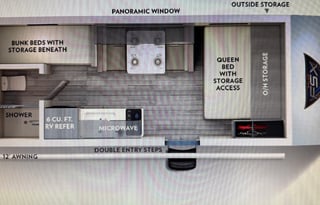 Sparky's Little Adventurer