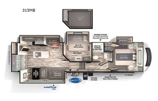 2021 Forest River RV Impression 315MB