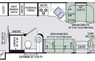 Family approved fully equipped RV Sleeps 5