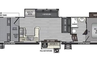 2020 Keystone RV Raptor 423