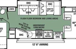 2022 Forest River RV Forester (sleeps 8+)