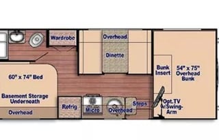 Easy to drive- RV rental