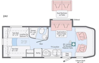 2018 Winnebago Navion 24V