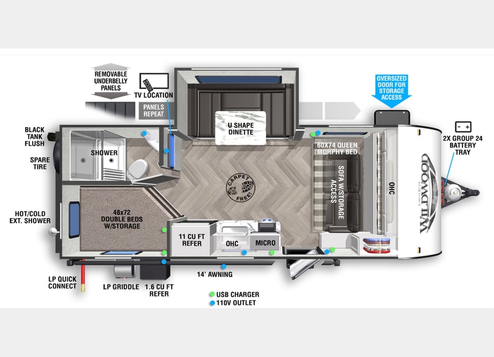 Travel Trailer rentals in Buffalo