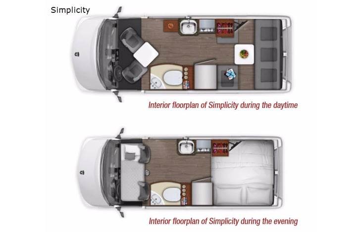 Representative floor plan provided by a trusted RVshare partner.