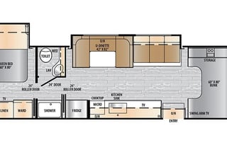 ENDLESS ADVENTURE WAITING  4 YOU