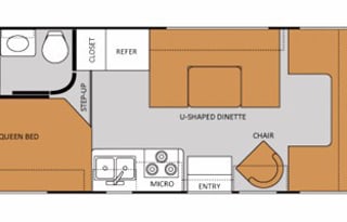 NEW FOR RENT 2018 THOR MAJESTIC