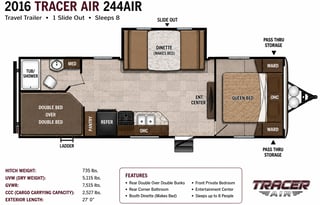 1 bedroom RV in Ingleside, TX