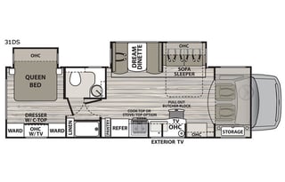 2018 Dynamax Isata 4 FREE GENERAT.200MI FREE A DAY