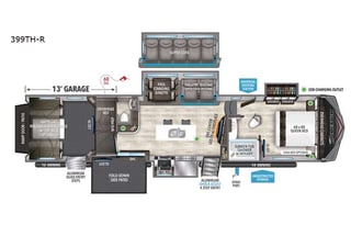 2023 Grand Design Momentum 399TH-R