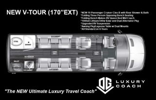 2025 OGV Luxury Coach tour solar/air ride/starlink