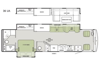 Large Marge: Your RV Retreat for an Epic Journey
