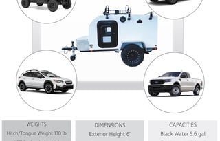 2021 Hi- Bar Hi-Bar Off Road