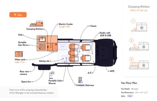 Adventure Tent | New York | Unlimited Miles