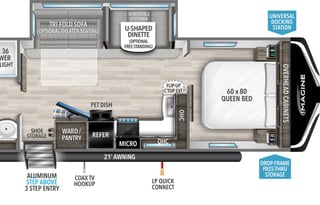 Family and Pet Friendly RV Rental