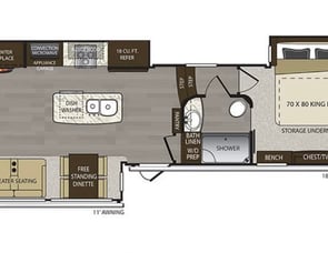Keystone RV Alpine 3650RL