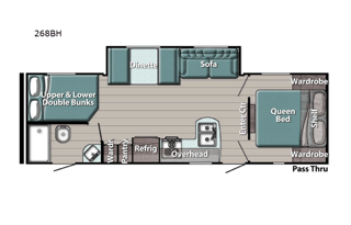 2022 Gulf Stream RV Kingsport Ultra Lite 268BH