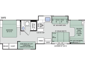 Thor Motor Coach Freedom Elite 30FE