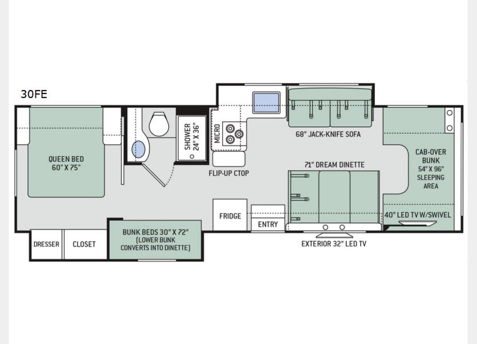 Class C Motor Home rentals in 