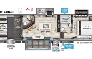 2019 Grand Design Momentum M-Class 351M