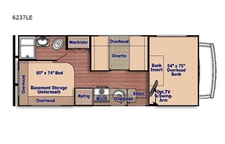 Last-minute ready - 2021 Gulf Stream RV