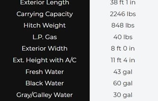 2021 Twice is Nice Bunkhouse