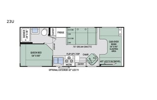 2017 Thor Motor Coach Four Winds 23A Grizzly5