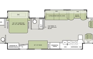 RV Sleeps 8 with 2 Bunks - Unlimted Generator Use