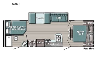 2021 Gulf Stream RV Ameri-Lite 268BH - Bunkhouse