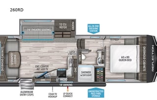 Berry Satisfied…The Perfect Couple’s Coach