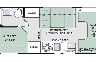 2019 Thor Motor Coach Four Winds 22E  800w solar