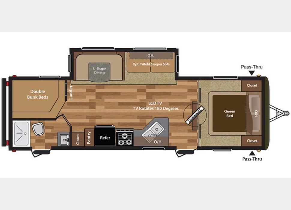 Travel Trailer rentals in Las Vegas