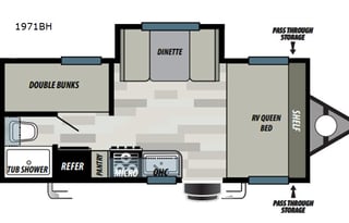 2020 Forest River RV Sonoma 1971BH