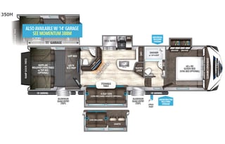 2017 Grand Design Momentum 350 M Toyhauler