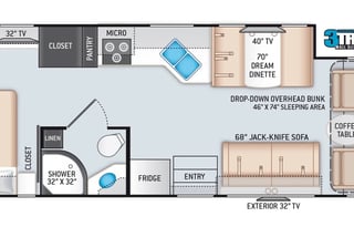 2019 Freedom Traveler—Spacious Family RV