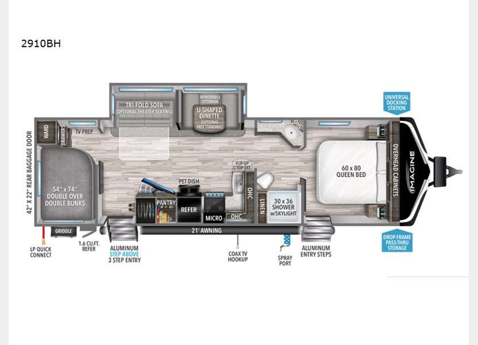Travel Trailer rentals in green bay