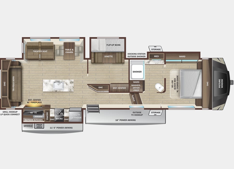 Fifth Wheel rentals in Anna