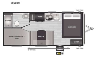 2022 Keystone RV Springdale Mini 2010BH
