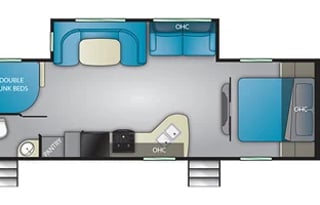 Ready Set Camp | Spacious Family RV Experience