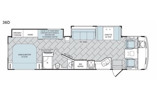 2018 Holiday Rambler Vacationer XE 36D