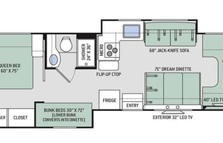 2018 Thor Freedom Elite 30 FE “GUS”