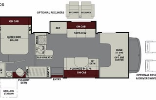 Like New, Easy-To-Drive Class C RV