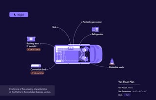 California Standard | San Francisco | Unl. Miles