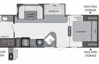 2012 Keystone RV Premier Ultra Lite 27RBPR