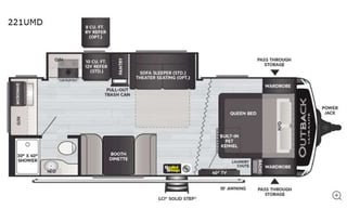 Couples Retreat RV in the OUTBACK!