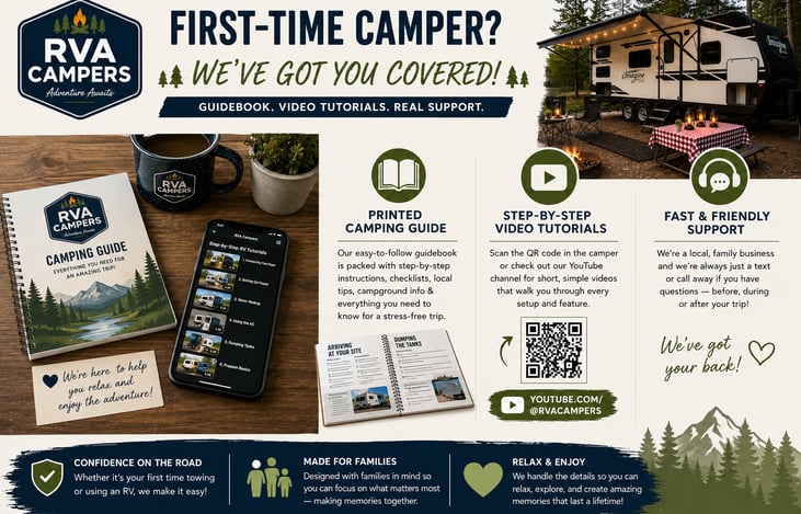 New to camping? We've got you covered! Every rental includes a detailed guidebook, easy-to-follow video tutorials, and we're just a message away if you have any questions.