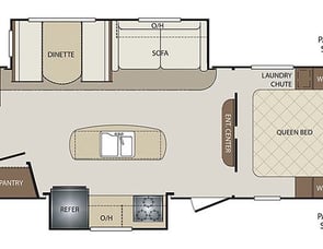 Keystone RV Bullet 265RBIWE