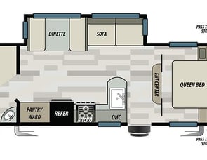 Forest River RV Explore Edition CCH