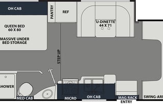 Family Friendly Class C motor home. Pet Friendly