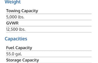 Beach House on Wheels